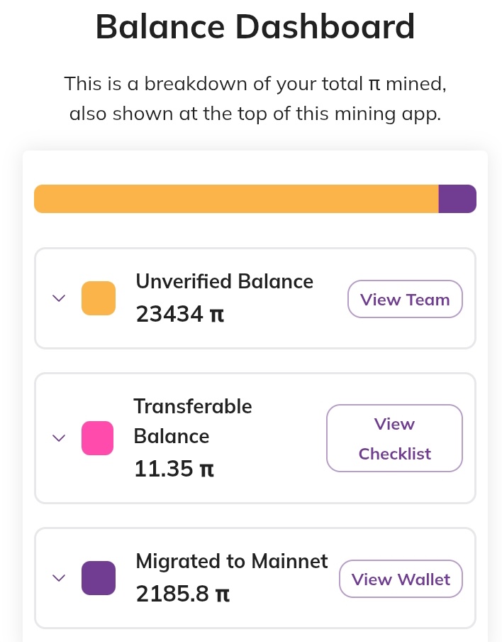 CryptoEarner12's tweet photo. ⏳ Drop your $PI username and check your wallet after 24 hours 🪩
📋 Just comment your Pi Network username below 👇🏻
#picoreteam #Picoin #Bitcoin #CryptoSummit #Binance https://t.co/rWJ6J1hSY5