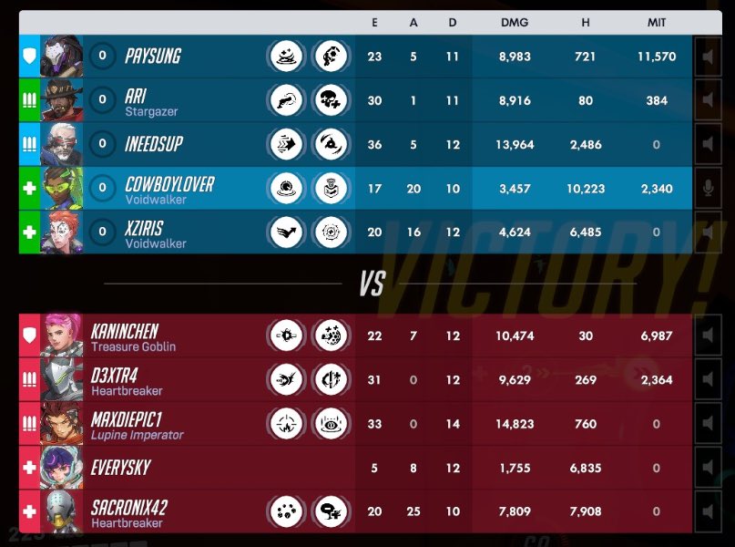 Colton🍓 tweet media