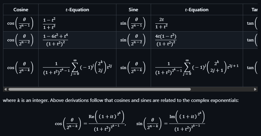 大數師 MrMathster, Formosa Vacay on Mar 24 - Apr 21 tweet media