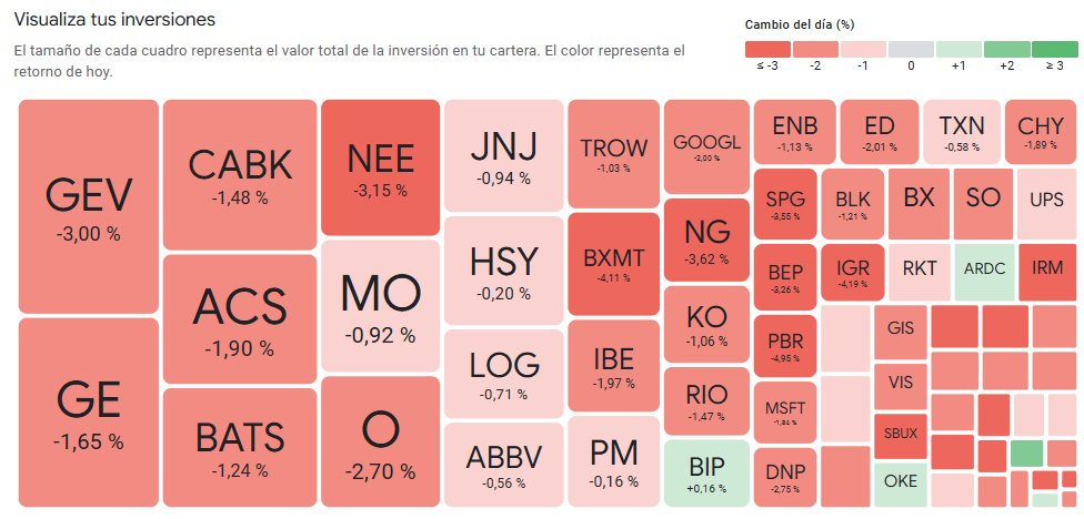 Inversor Takeda tweet media