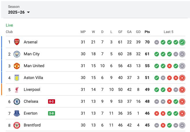 Nick Verlaney ⭐️⭐️ tweet media