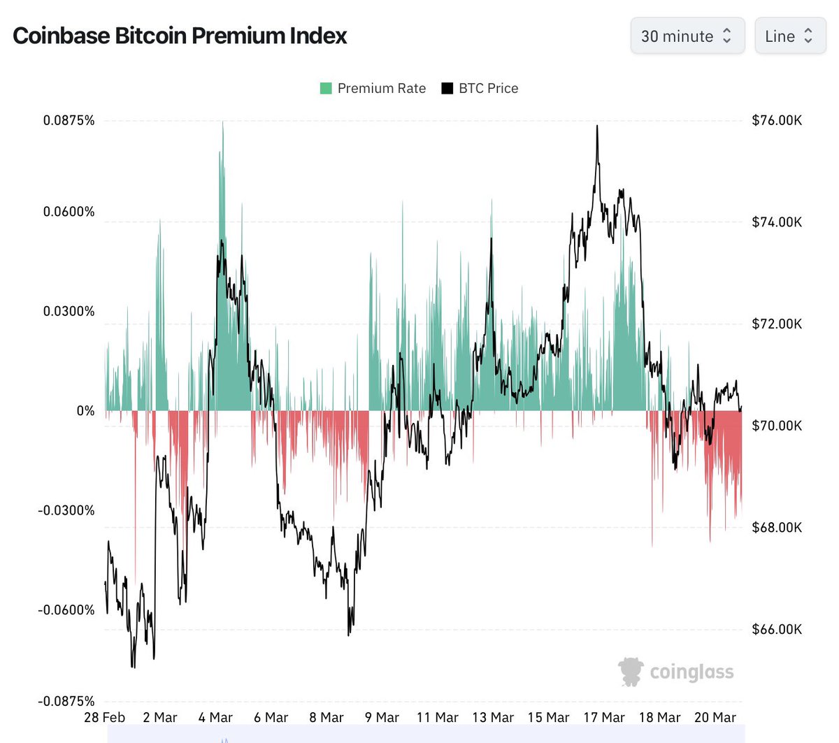 Against Wall Street tweet media