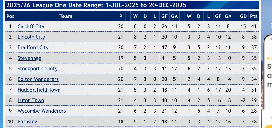Dan Bentley tweet media