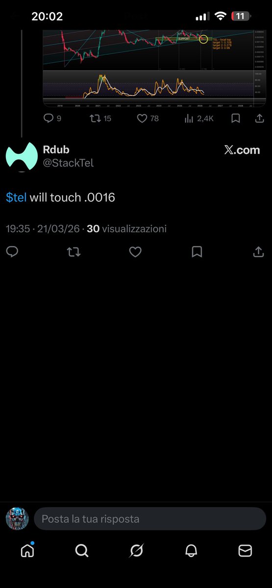 $TELMINATOR tweet media