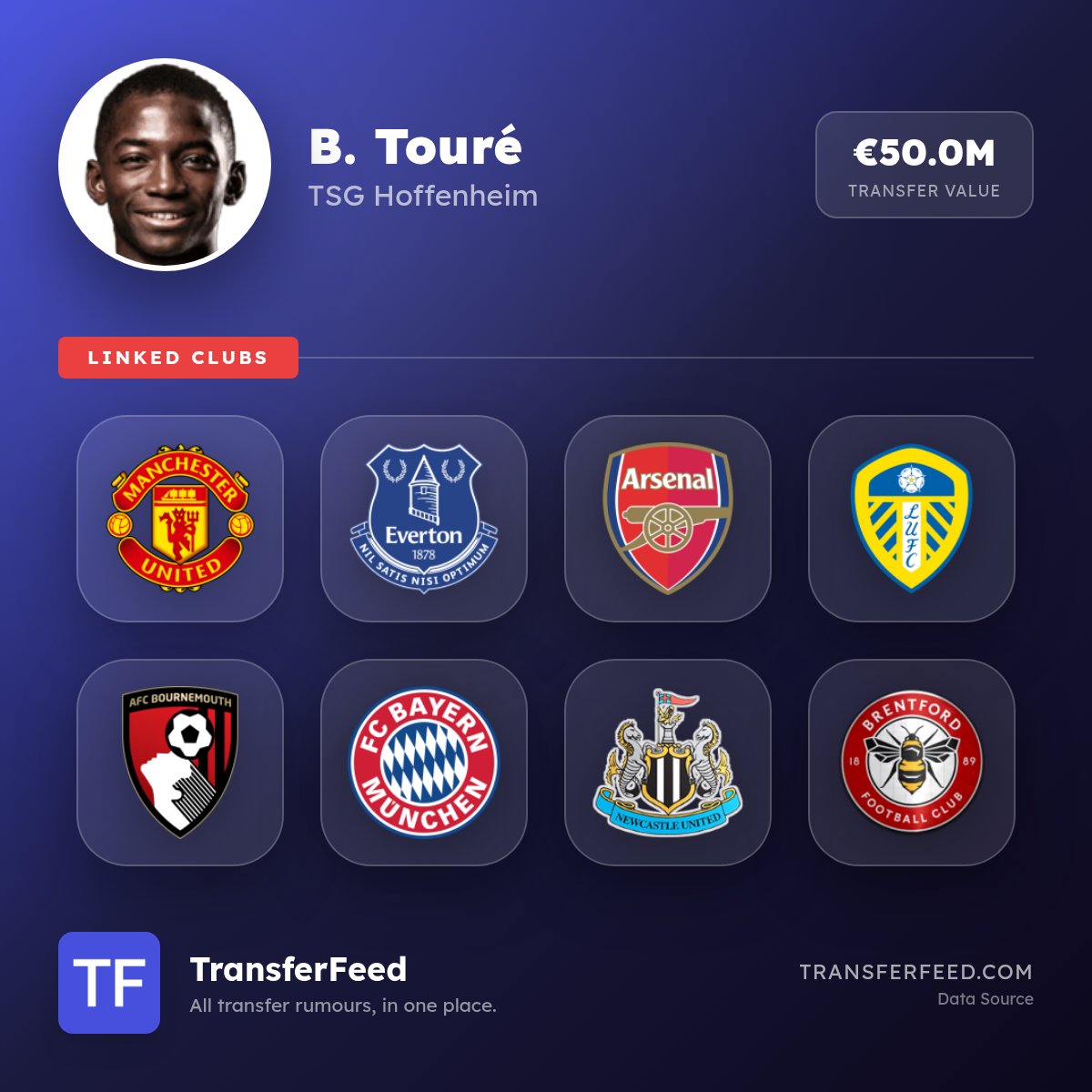 TransferFeed tweet media