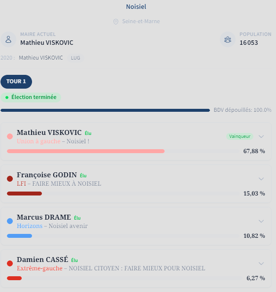 Thörkelson 📣🇻🇪🔥🇵🇸📢🇨🇩🔥 tweet media