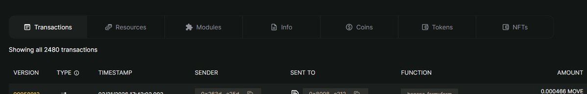NeuroPunker88's tweet image. gmove
Over 100M TX in the Movement Network — milestone achieved! 

The power of a real community and cutting-edge technology in action. Proud to be a Mover right now🔥

@SpartansOfMove 
#MovementNetwork #100MTransactions