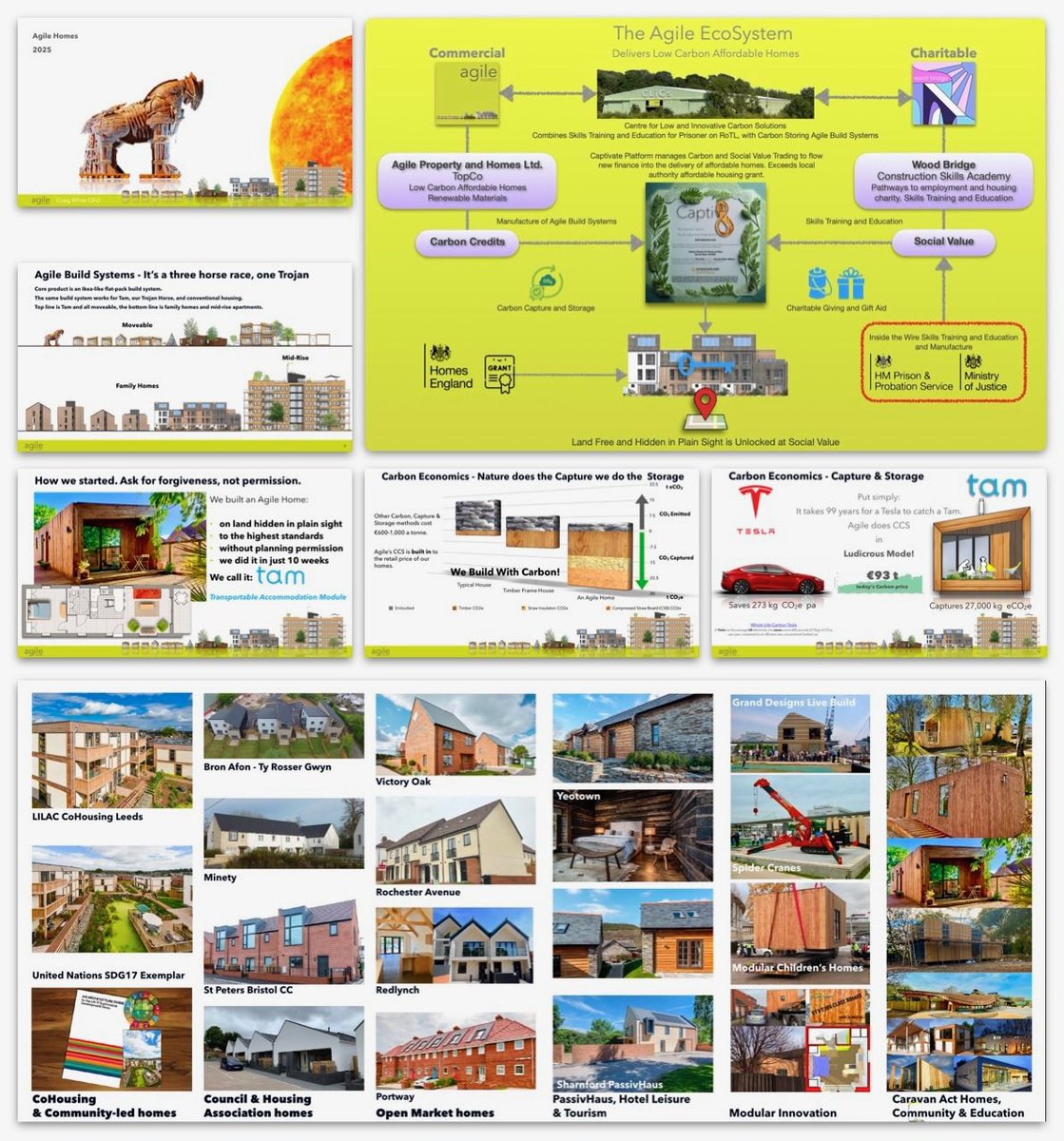 AgileHomes tweet media