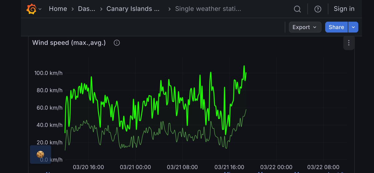 JuanMa Hernández tweet media