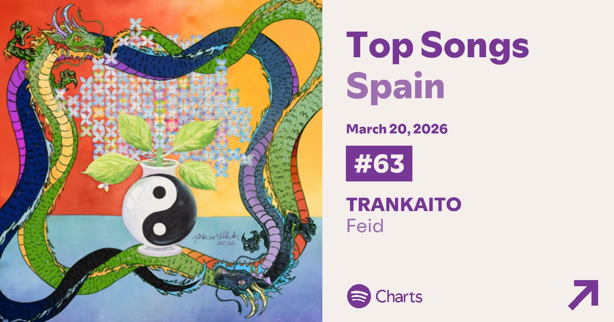 Chart Music ES 🌟 tweet media