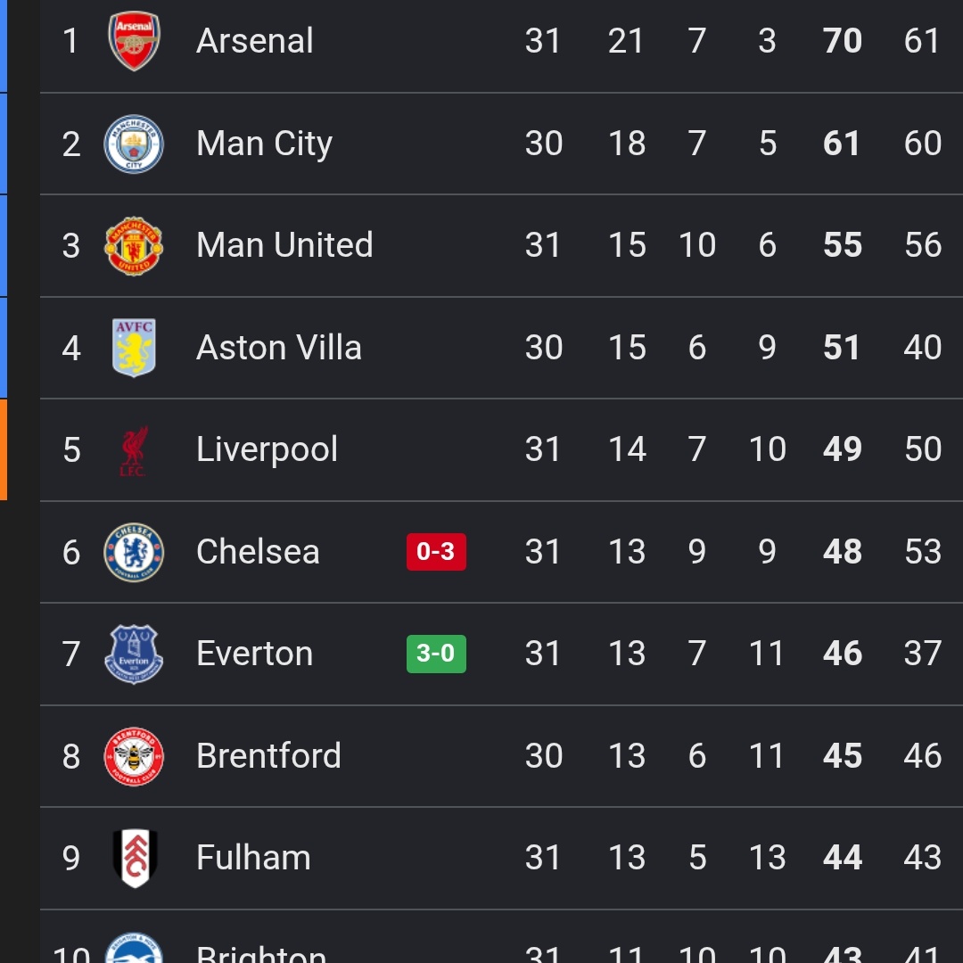 HibboFishingOnTheCanal 🍞🐟 tweet media