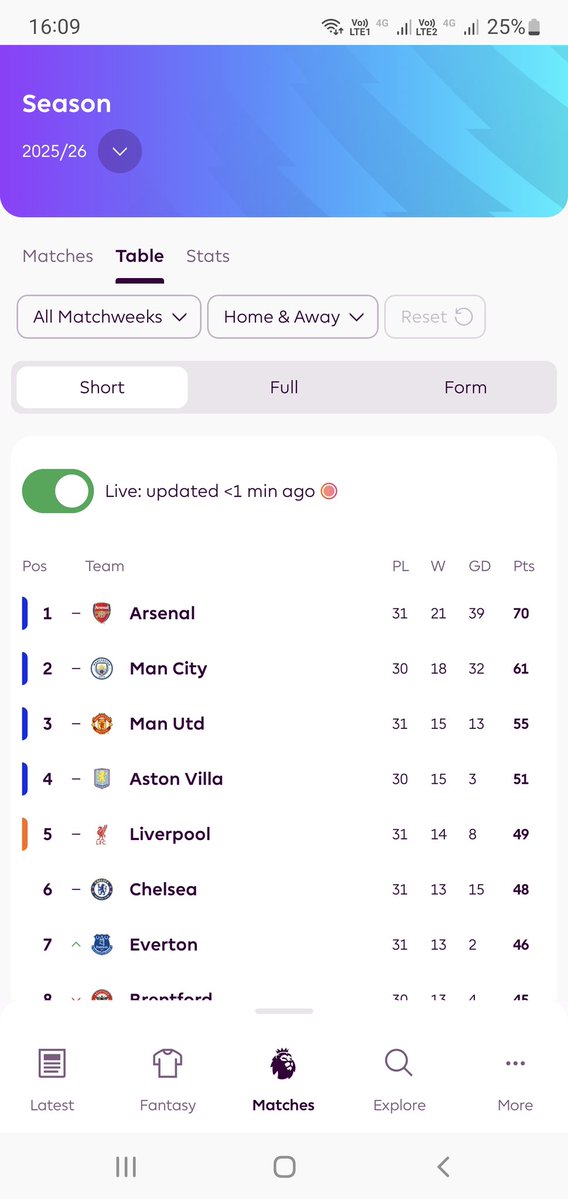 Tiagoool tweet media