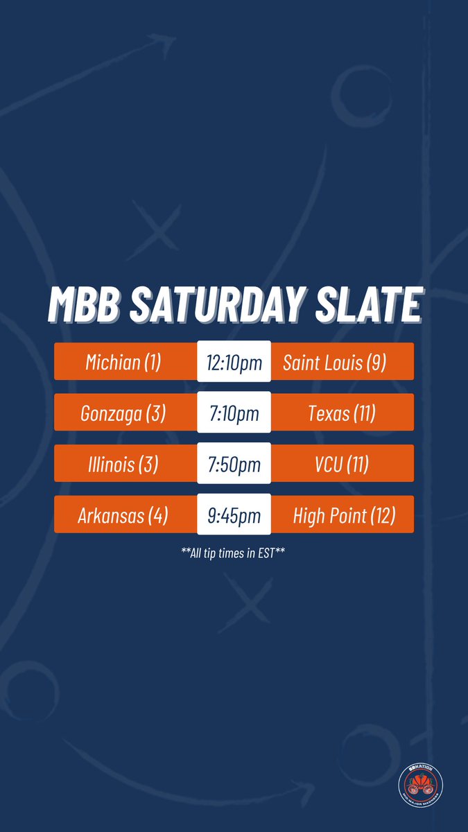 Mid-Major Madness tweet media