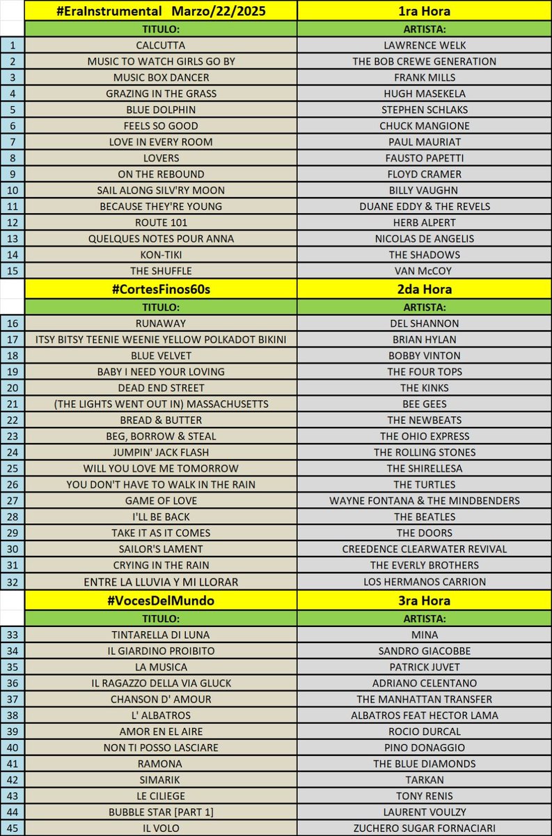 David Prado tweet media