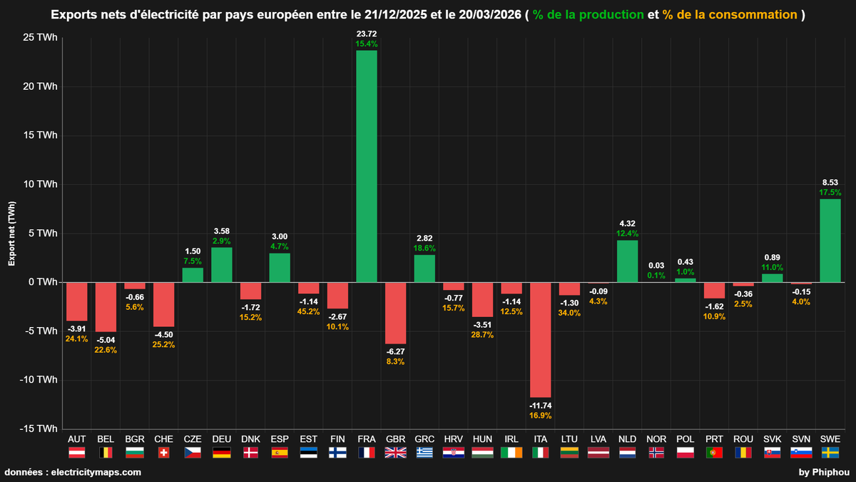 Philippe LACOUR tweet media