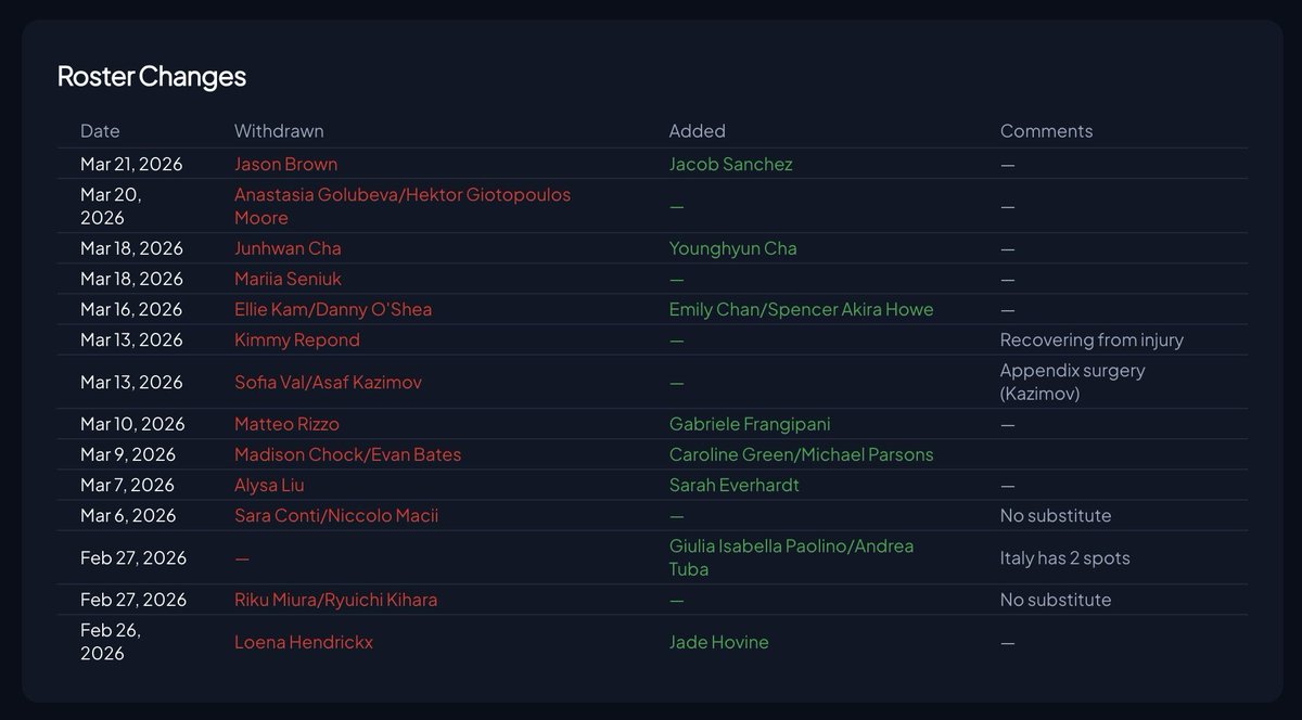 Jackie Wong tweet media