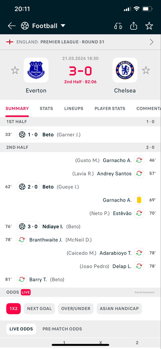 Splendid Official tweet media