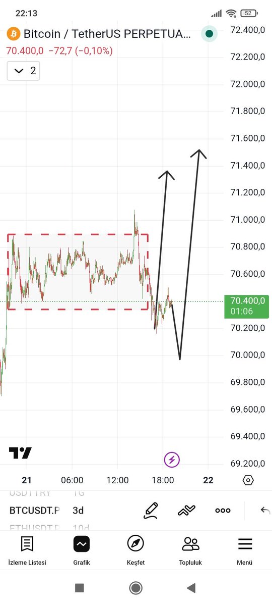 ttoprakk tweet media