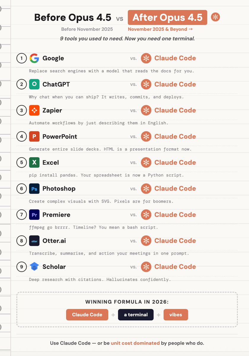 Ben Luong tweet media