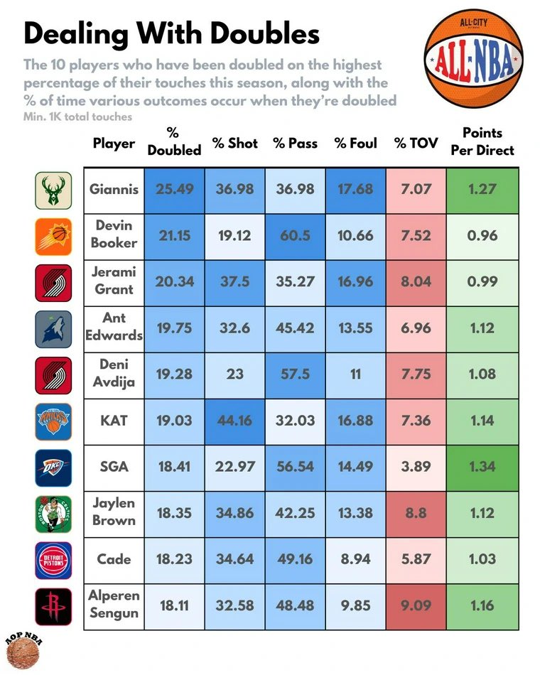 Damn Sickson tweet media