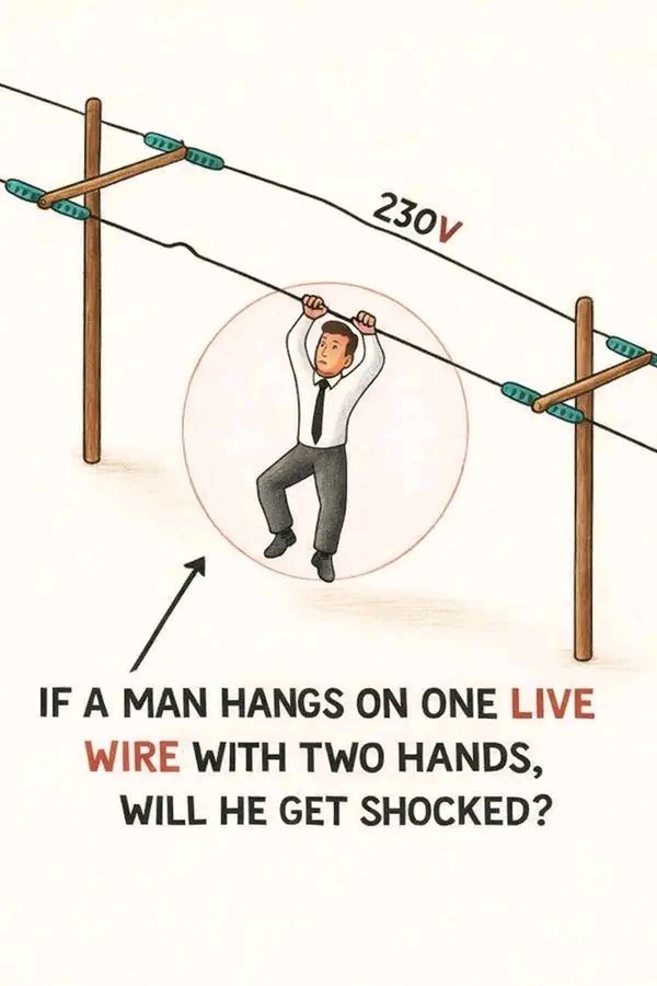 Amazing Physics tweet media