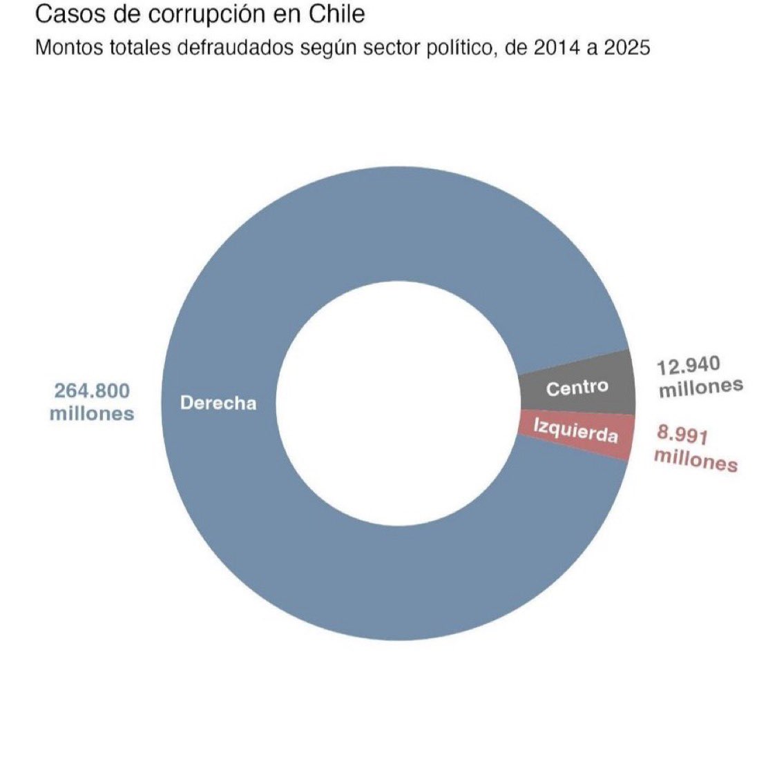 efímero tweet media