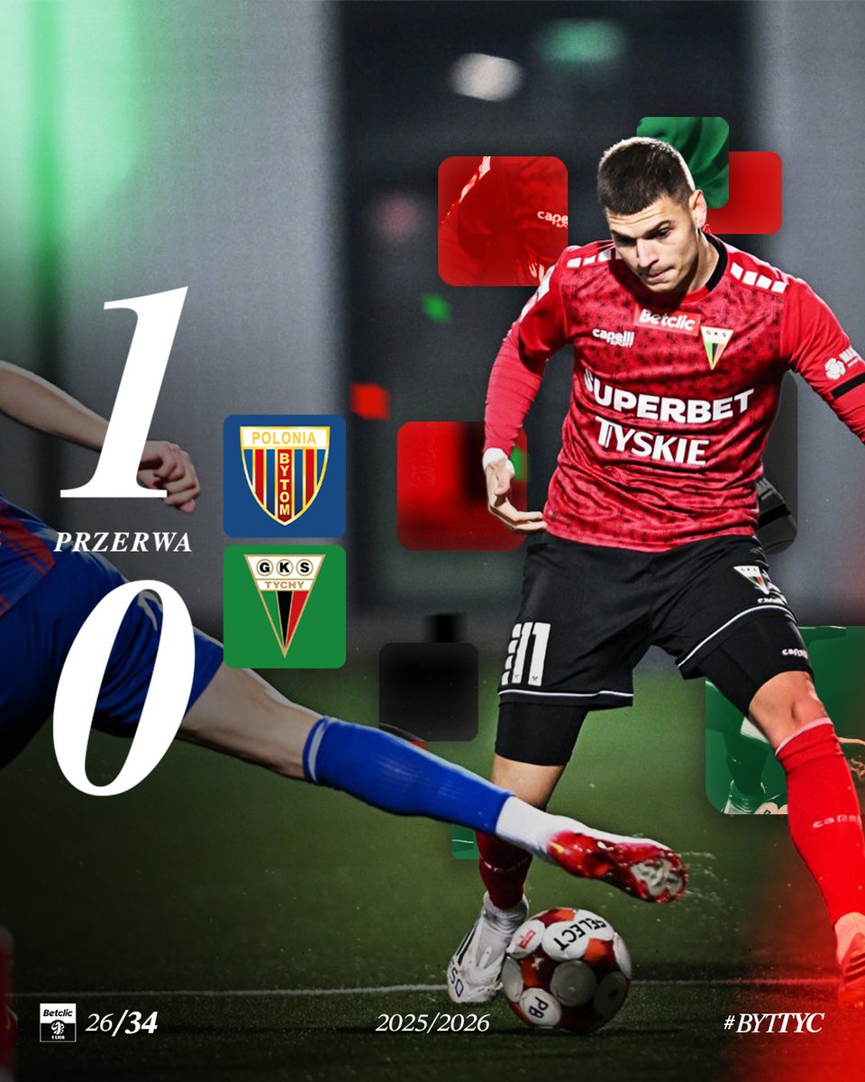 Klub Piłkarski GKS Tychy tweet media