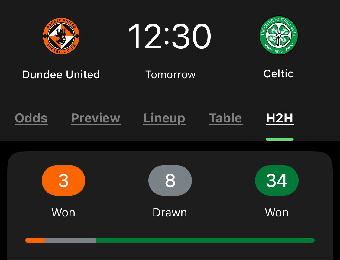 Bruce Aitken tweet media