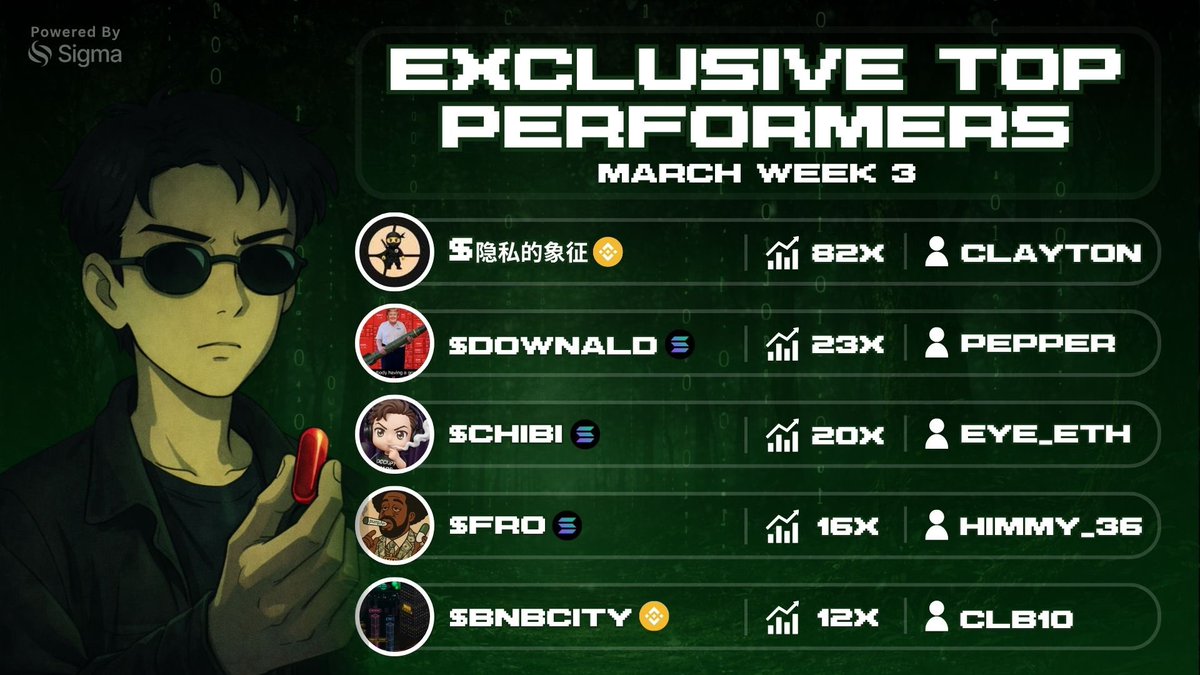 Exclusive tweet media