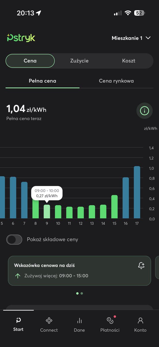 Norbert Cała ⚡ tweet media