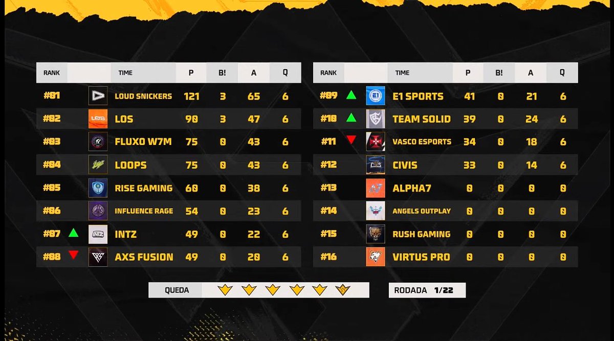 Portal LOUD SNICKERS tweet media