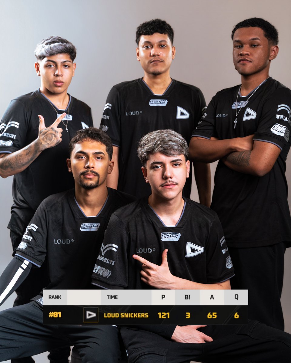 LOUD 🇧🇷 tweet media