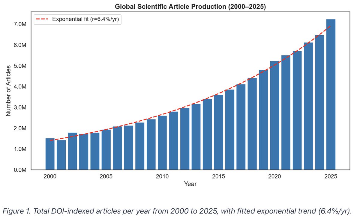 Reviewer3 tweet media