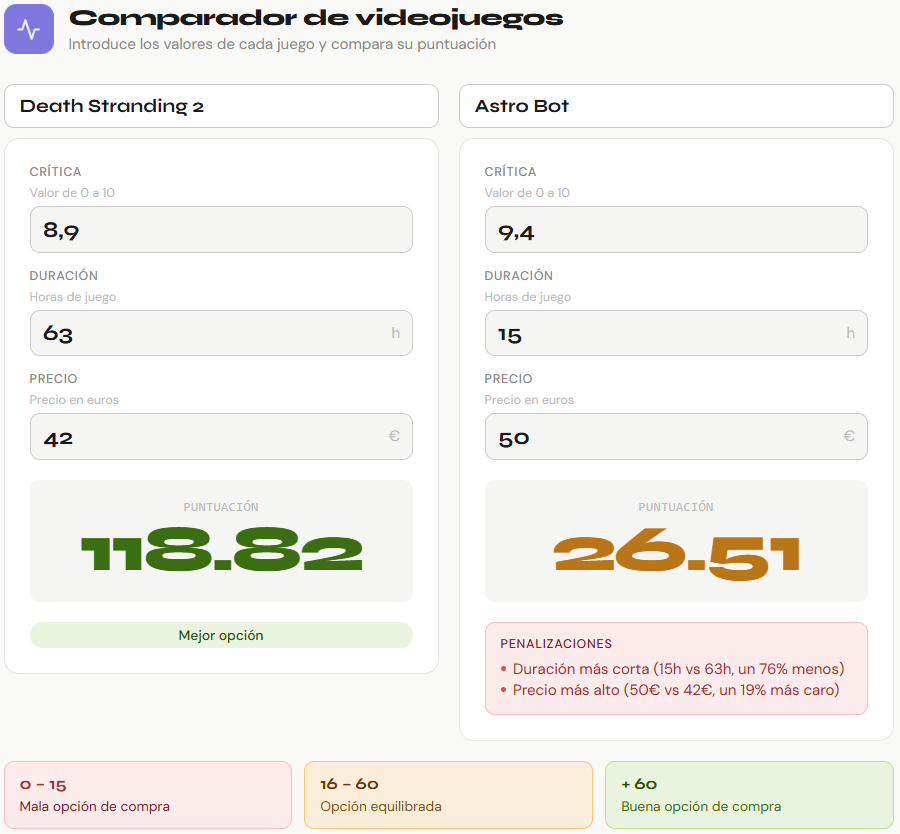 MACD Enjoyer tweet media
