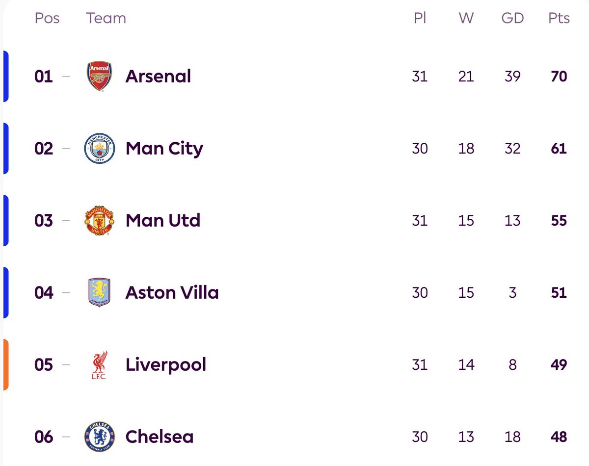 Forever United tweet media