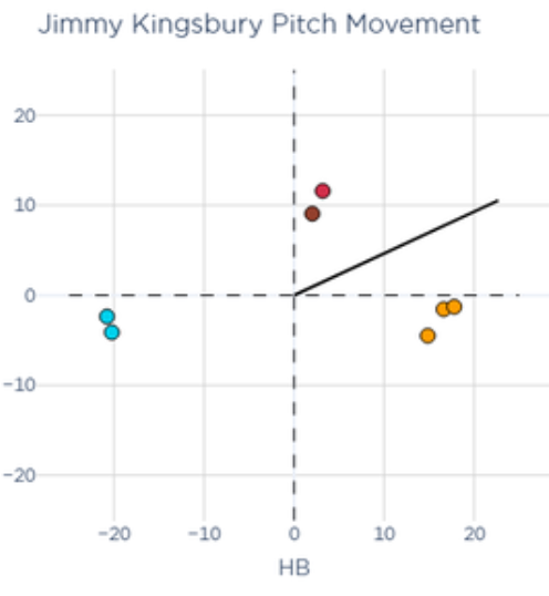 Grayson Liebhardt tweet media