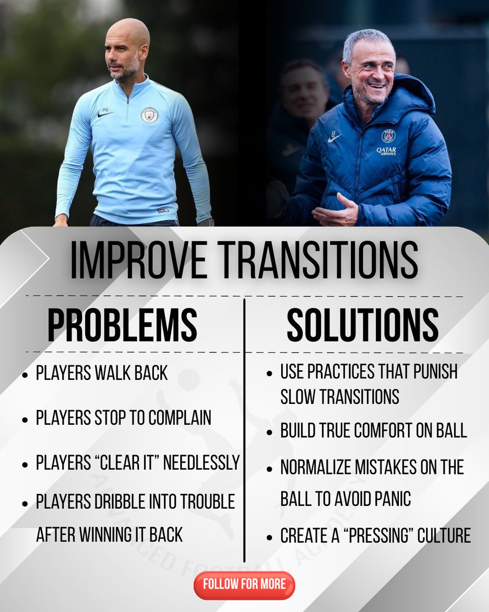 Advanced Football Academy tweet media