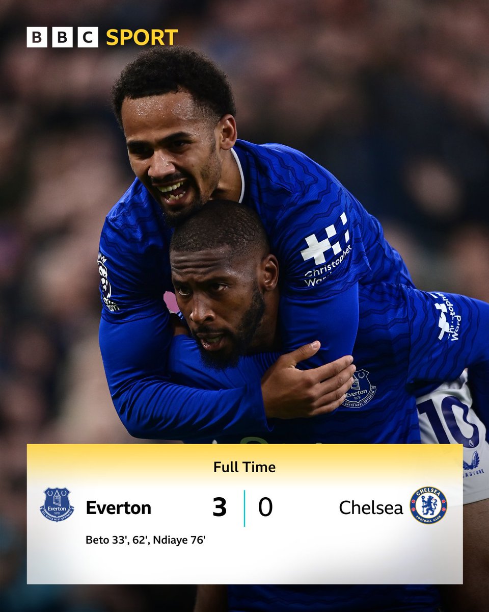 BBC Sport tweet media