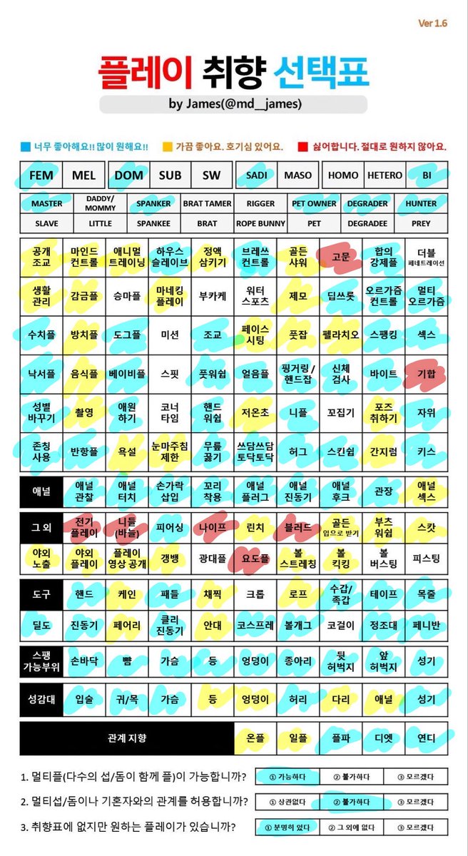 Todo_lI's tweet photo. 기록용 취향표 

#펨돔 https://t.co/I0MpDGQ41C