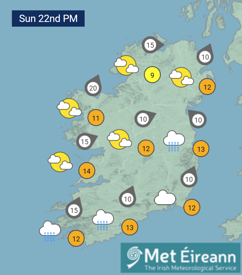 Met Éireann tweet media