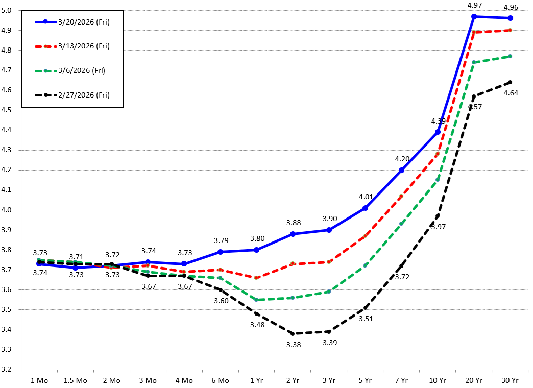 Valuation Finance tweet media