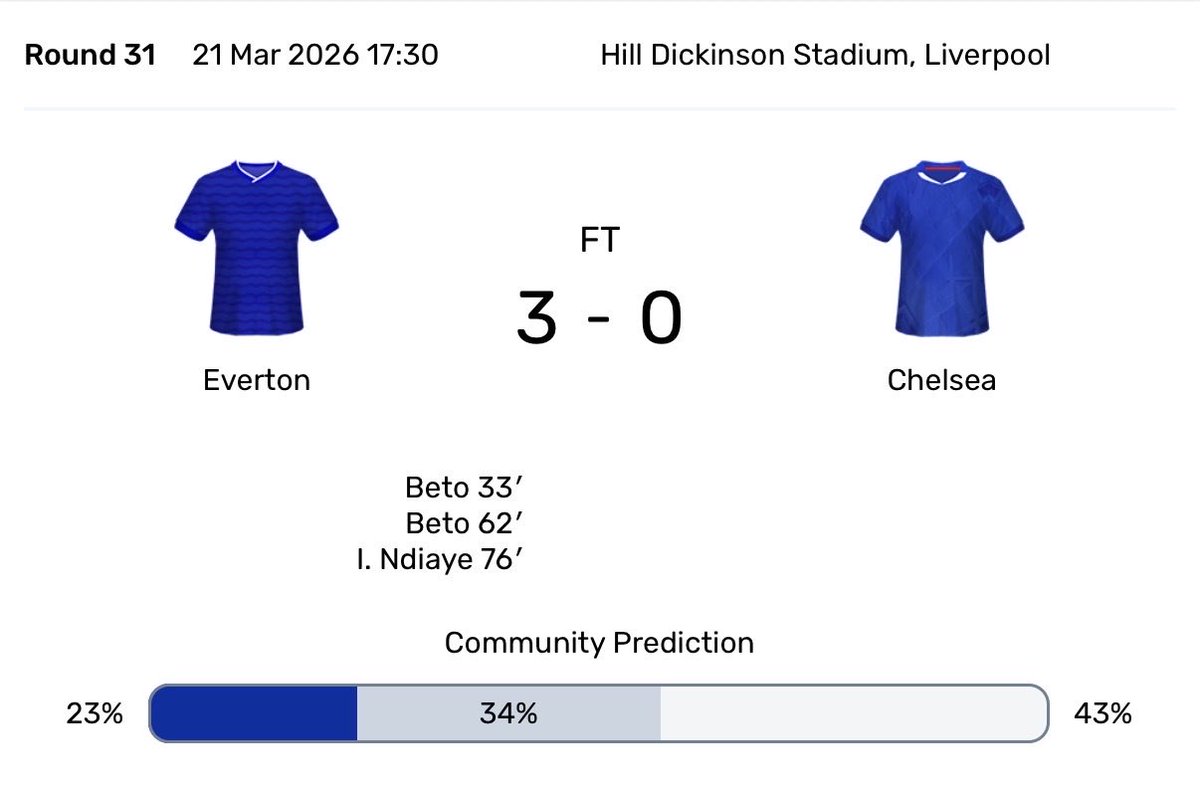 Superbru tweet media