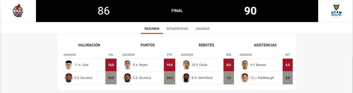 SuperManager ACB tweet media