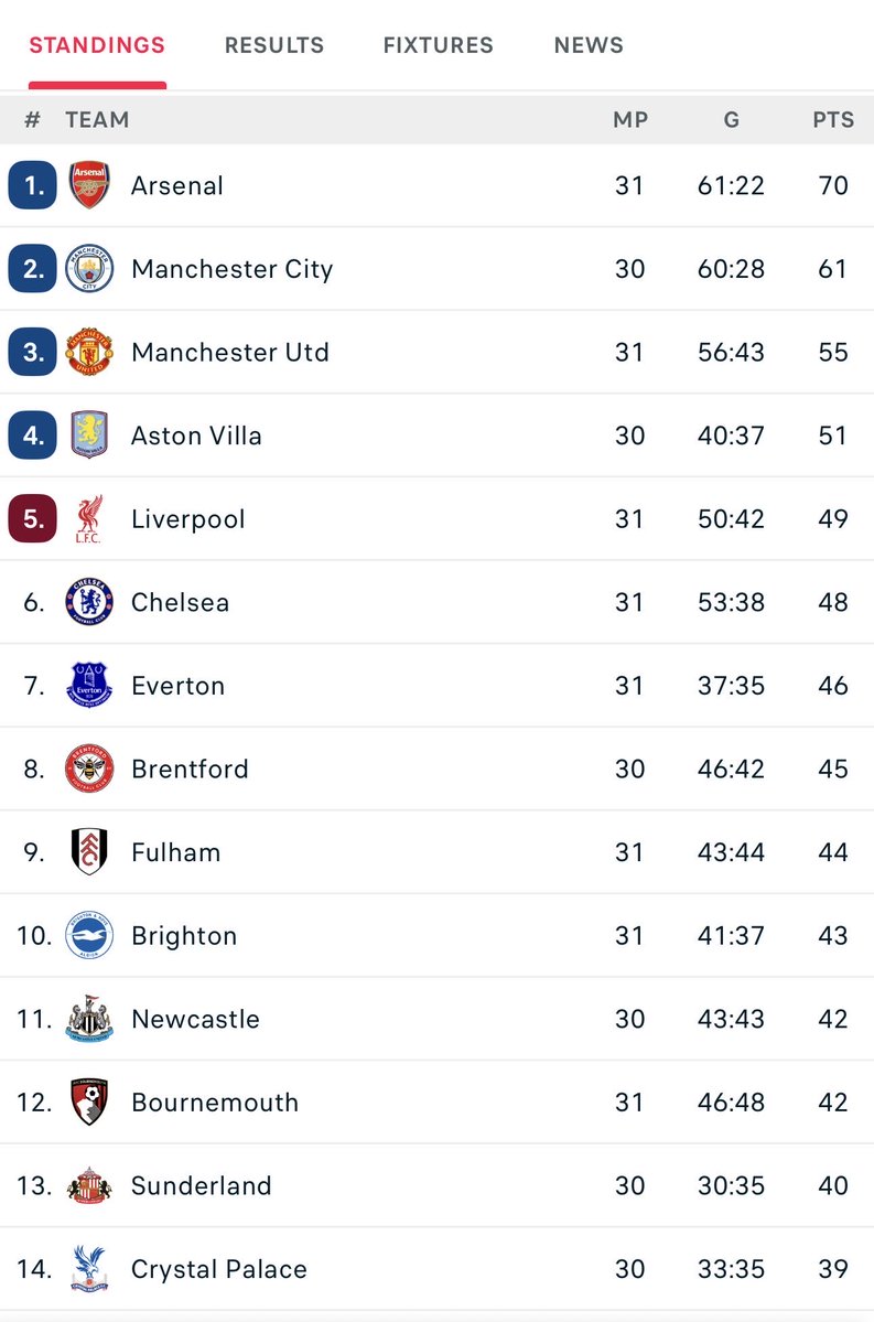 James Rosales 🕶 tweet media