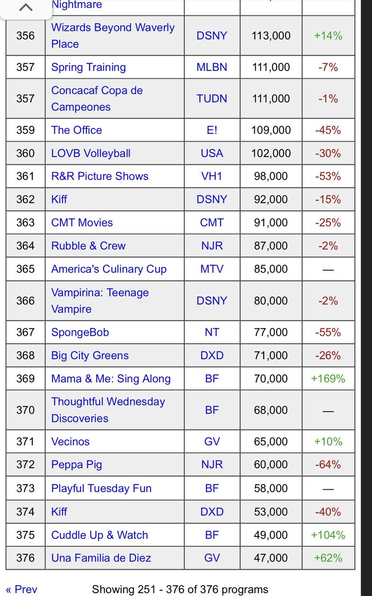 Zach Wilson tweet media