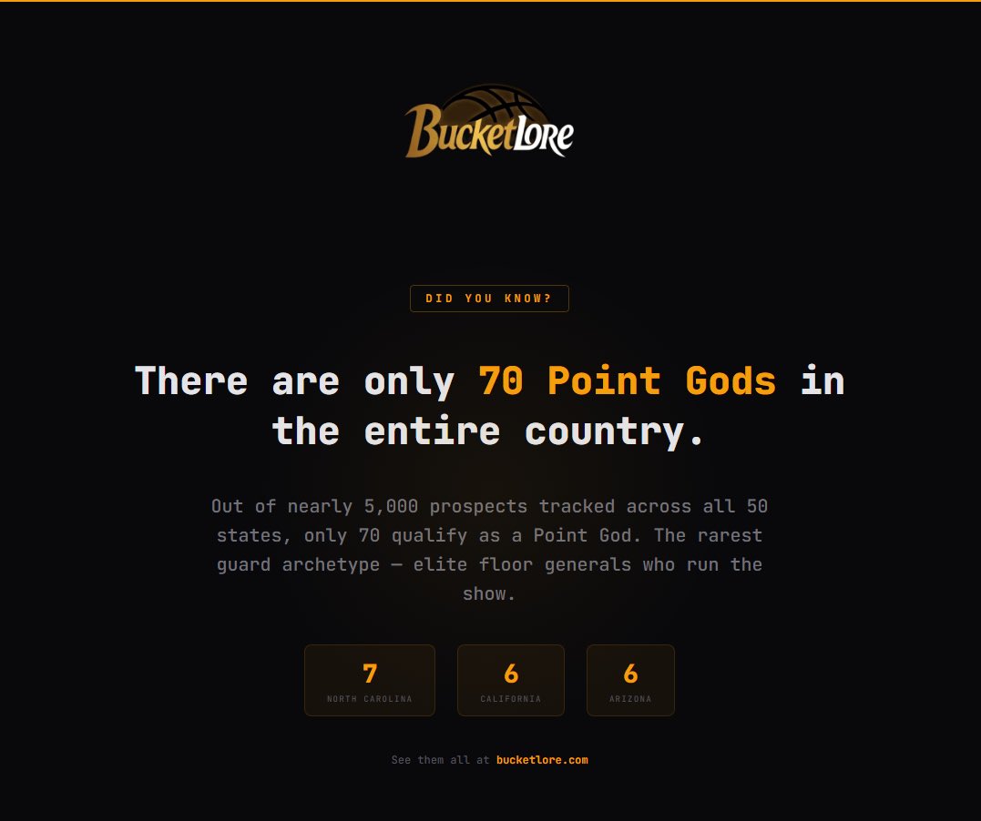 Bucket Lore tweet media