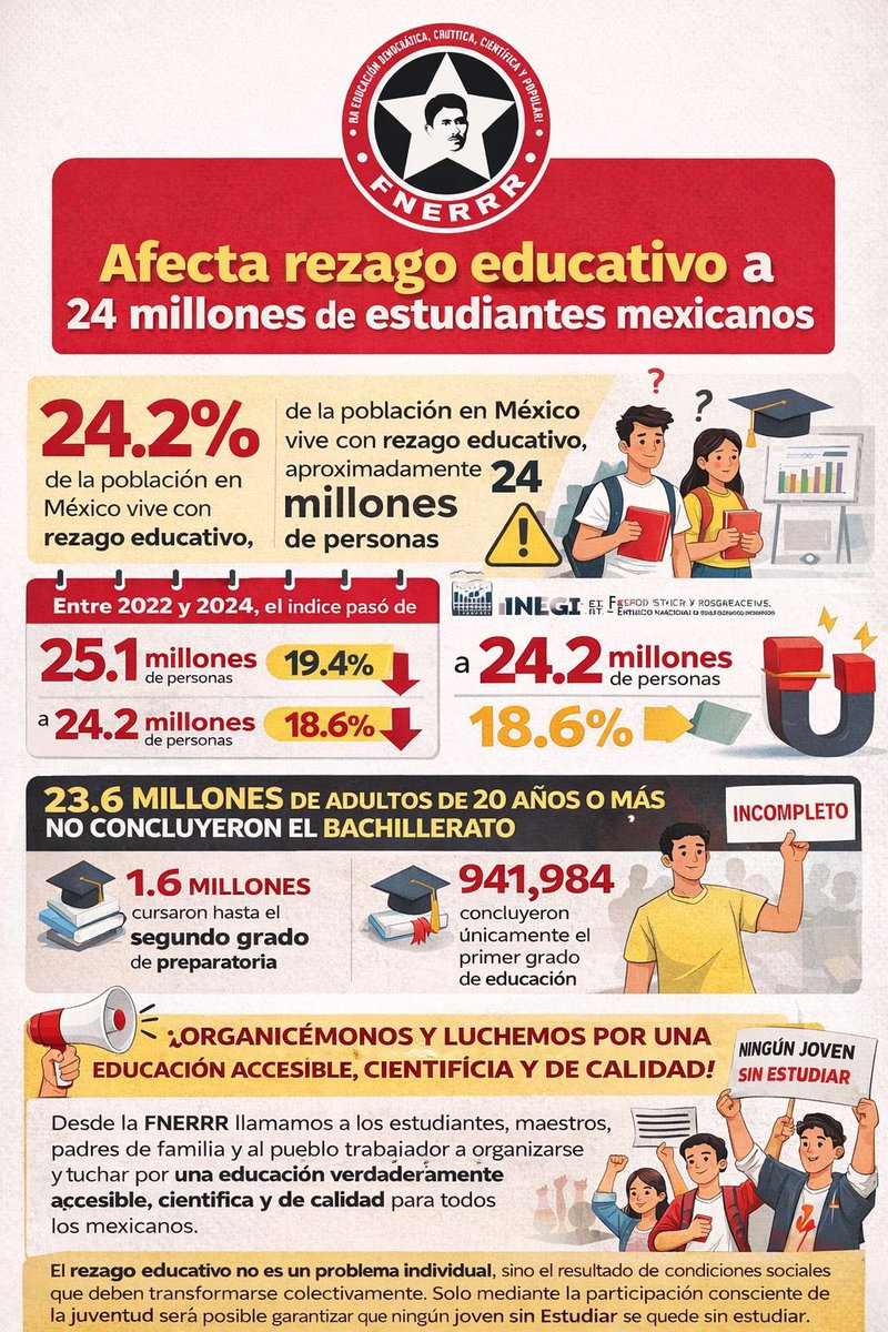La educación es un derecho, no un privilegio.
Hoy millones siguen sin acceso real a ella.
¡Organicémonos y luchemos por una educación científica y de calidad! 📢