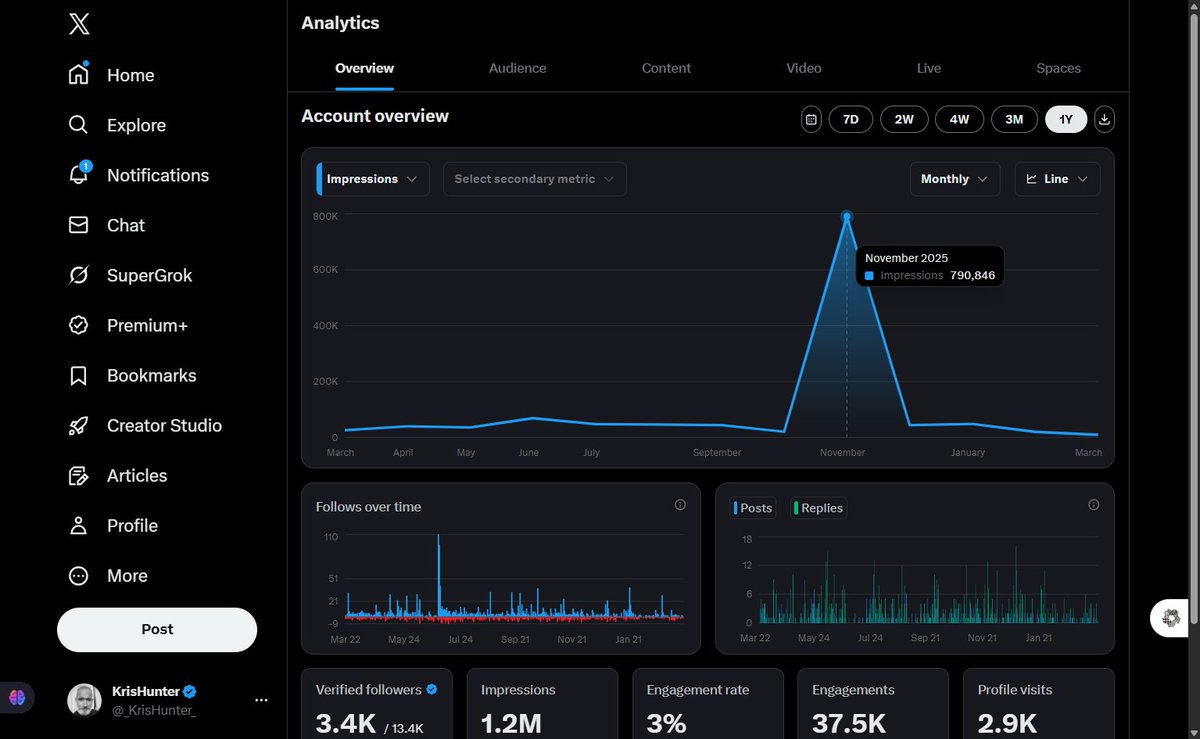 KrisHunter tweet media