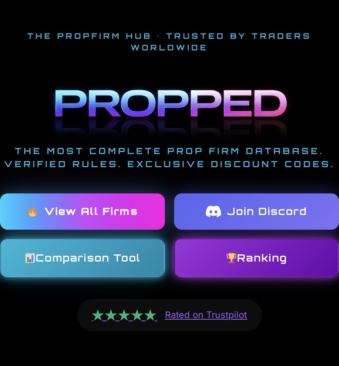 PROPPED The Prop Firm Hub tweet media