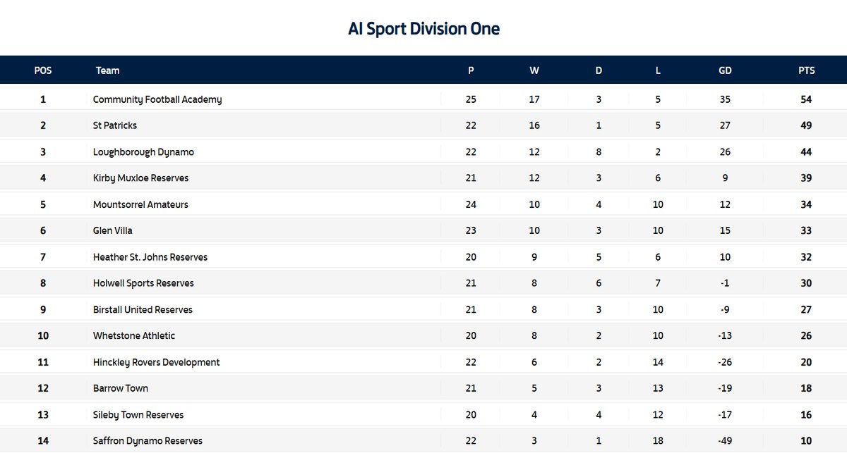 official LSL tweet media